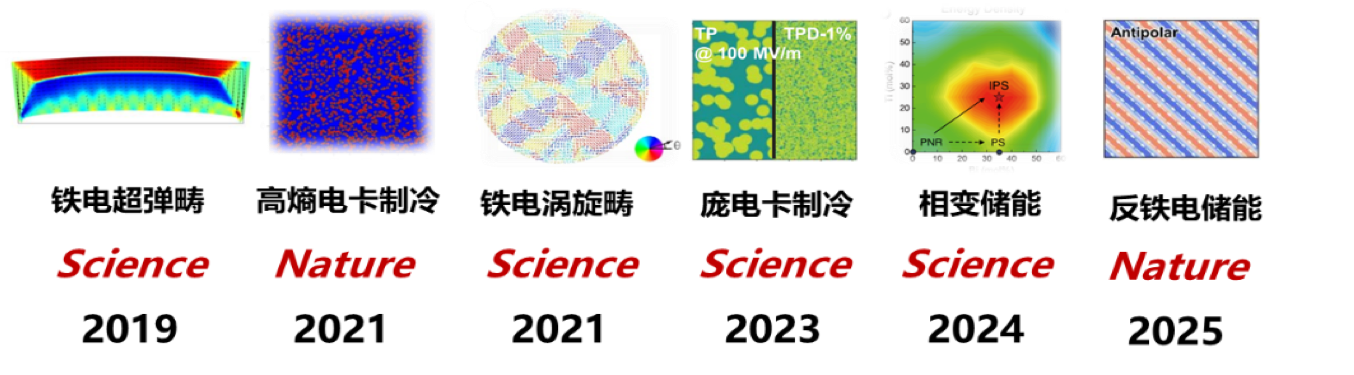 智能材料.png