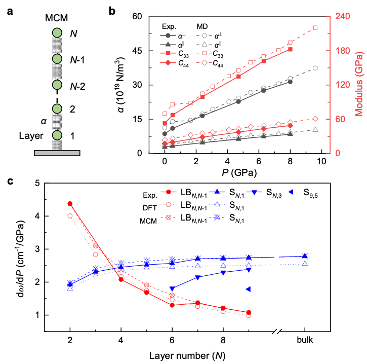 二维材料3.png