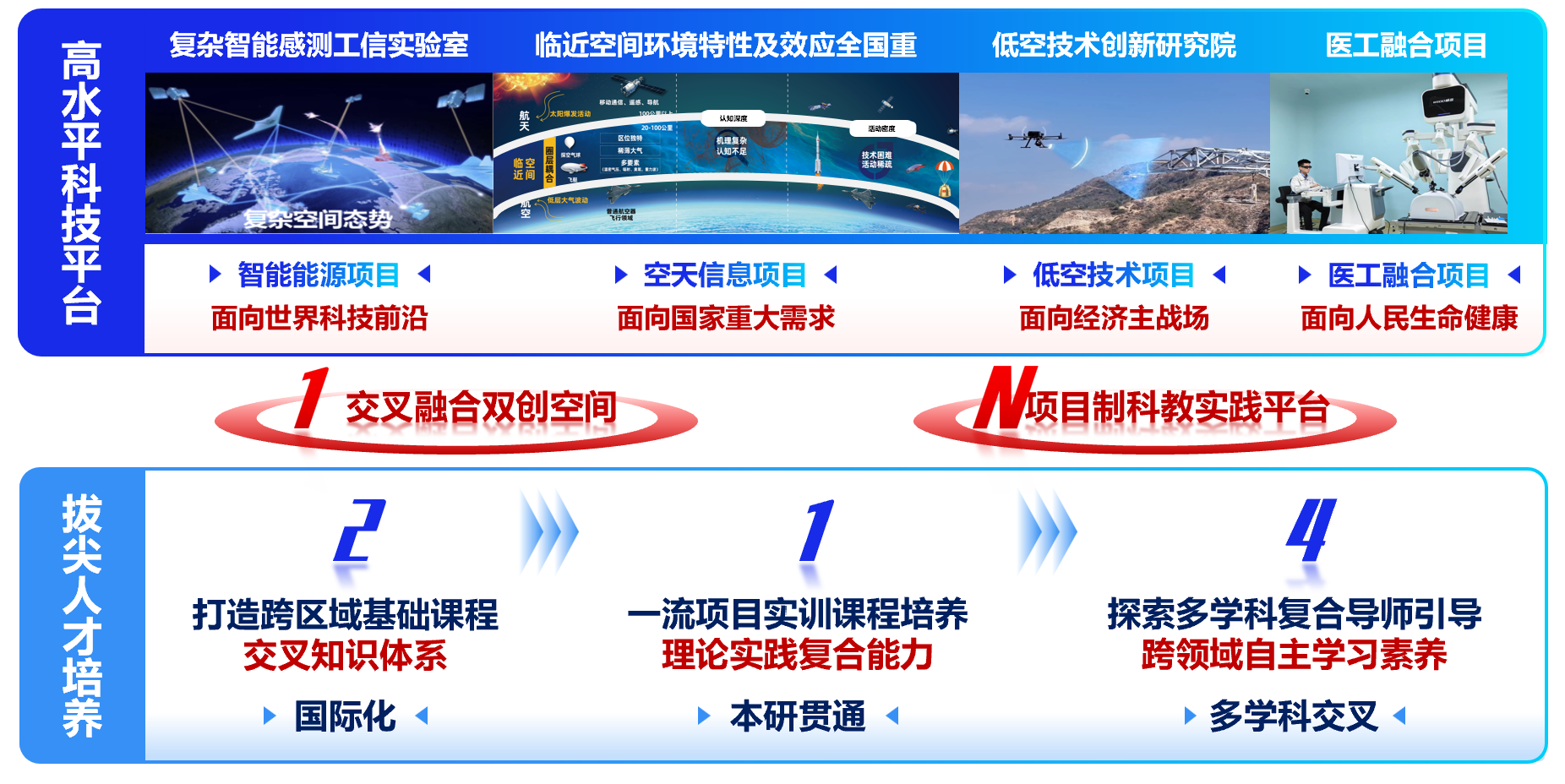 哈哈体育