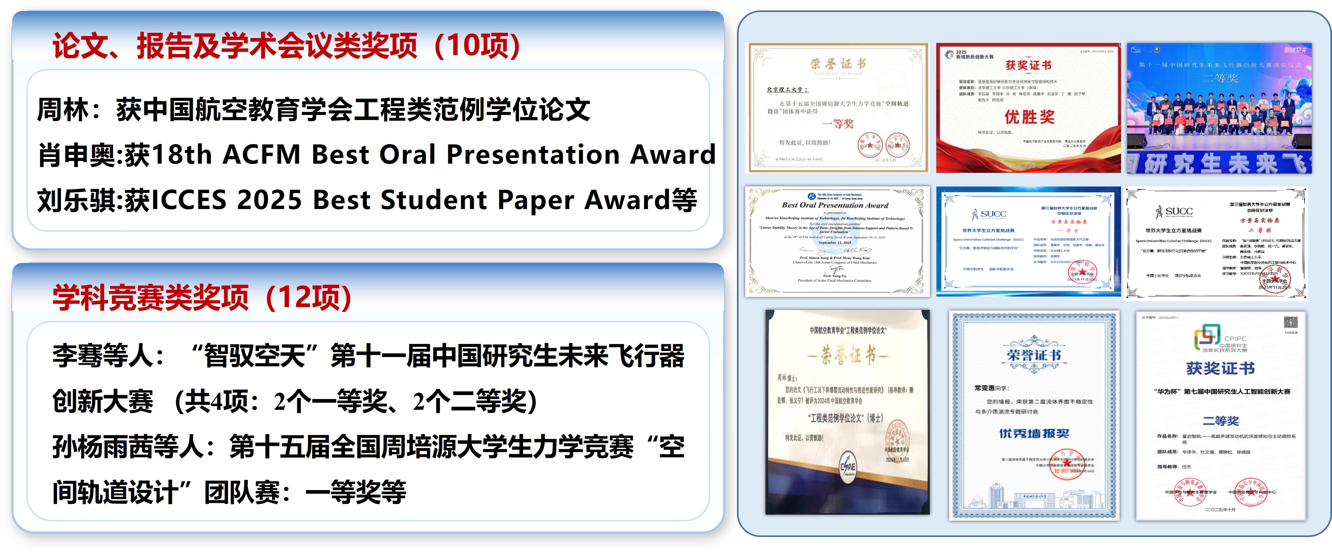 教育教学-学生科创获奖.jpg