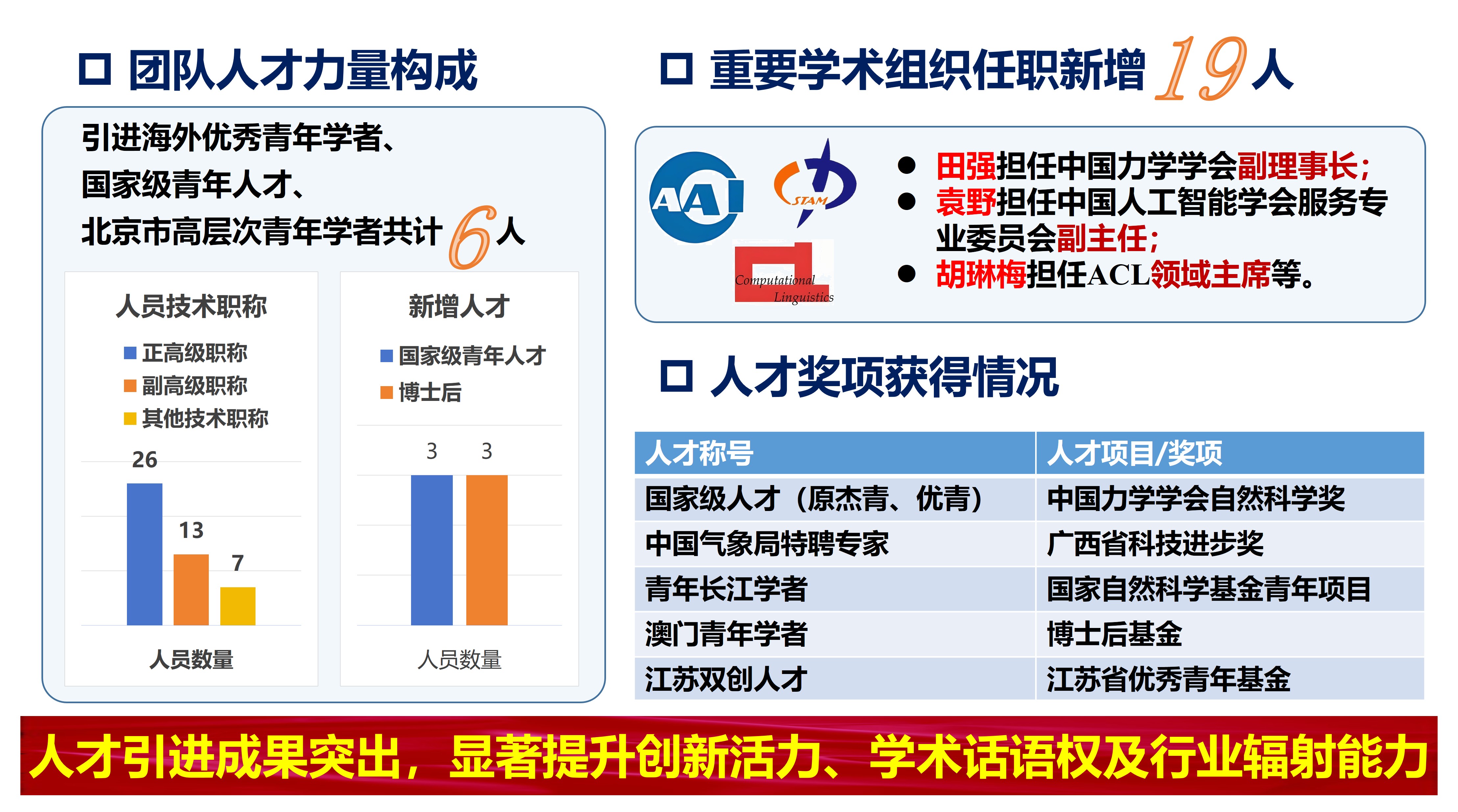 人才培养-师资力量.jpg