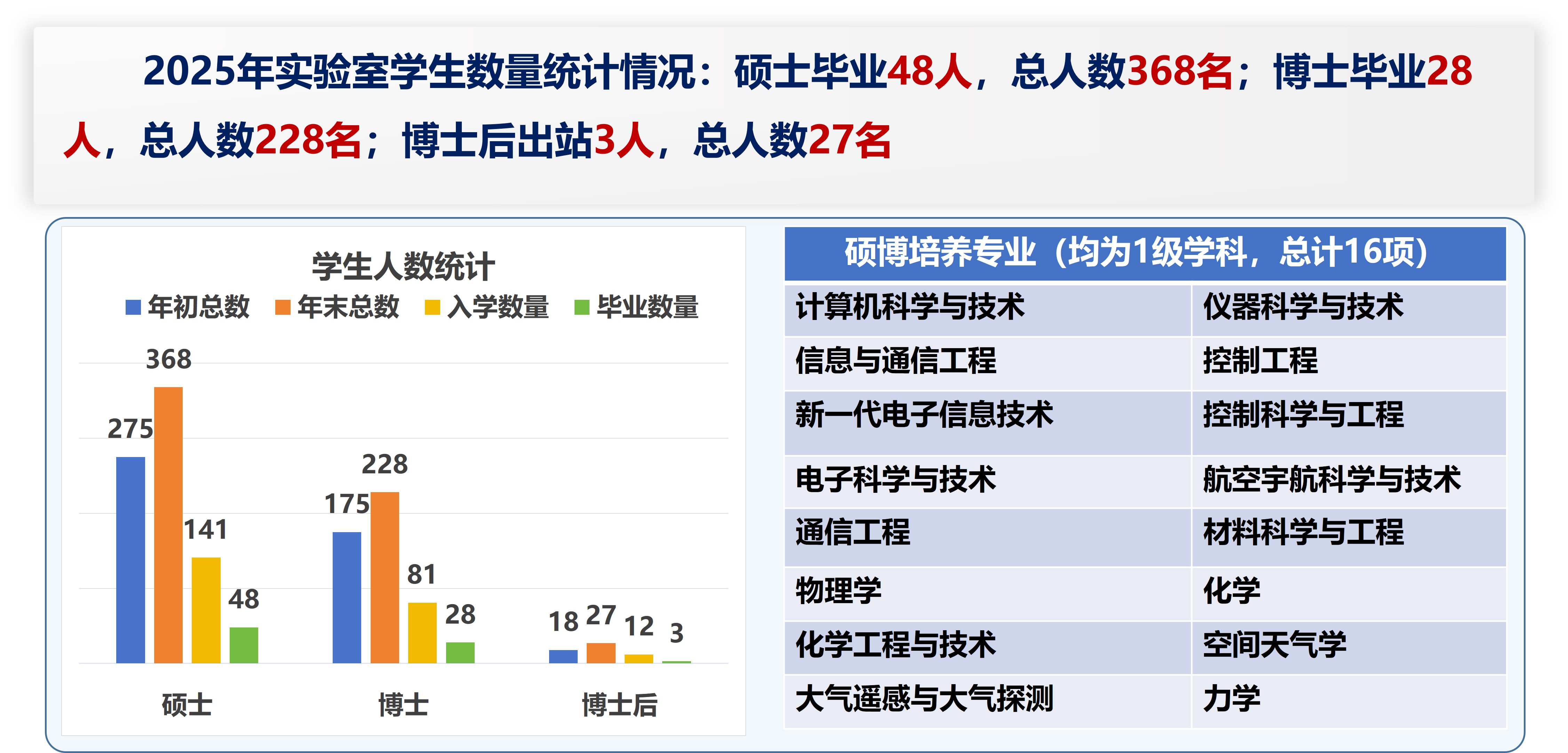 人才培养-学生培养.jpg