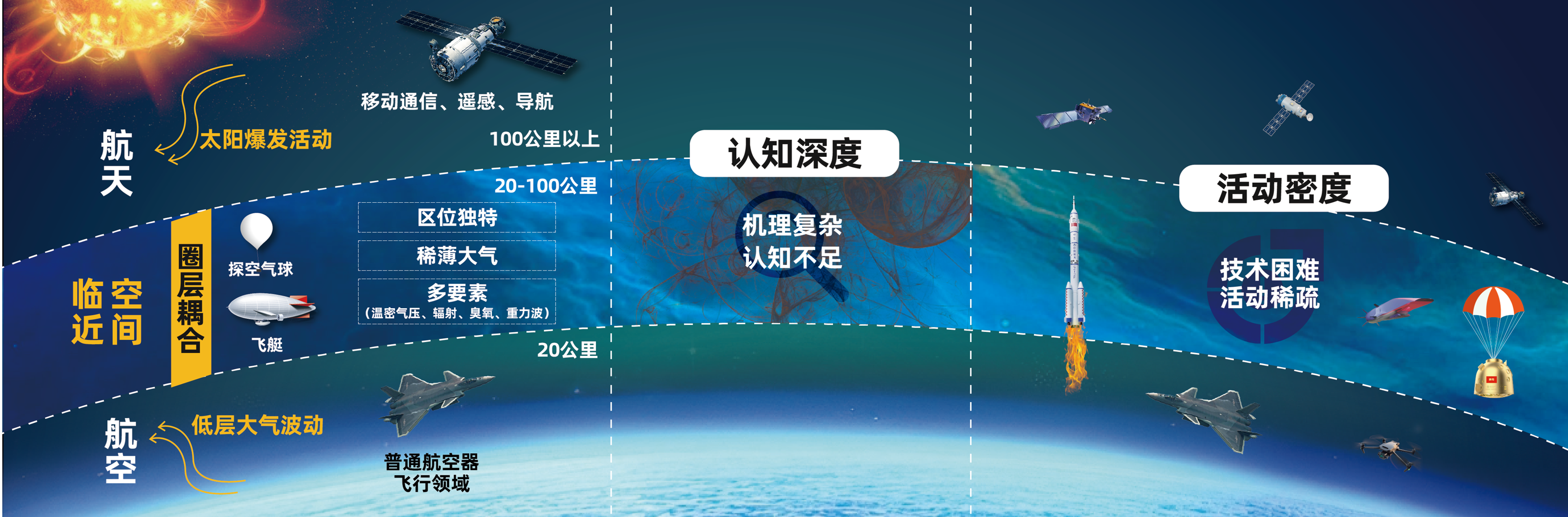 临空1.png
